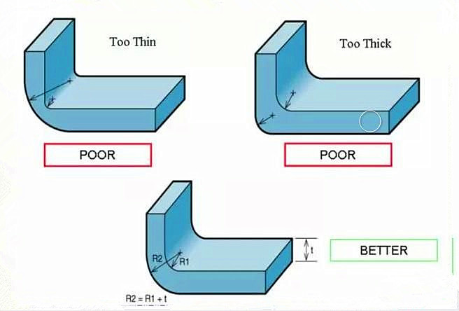 塑膠產(chǎn)品陰陽(yáng)面的形成.jpg 塑膠產(chǎn)品陰陽(yáng)面的形成.jpg